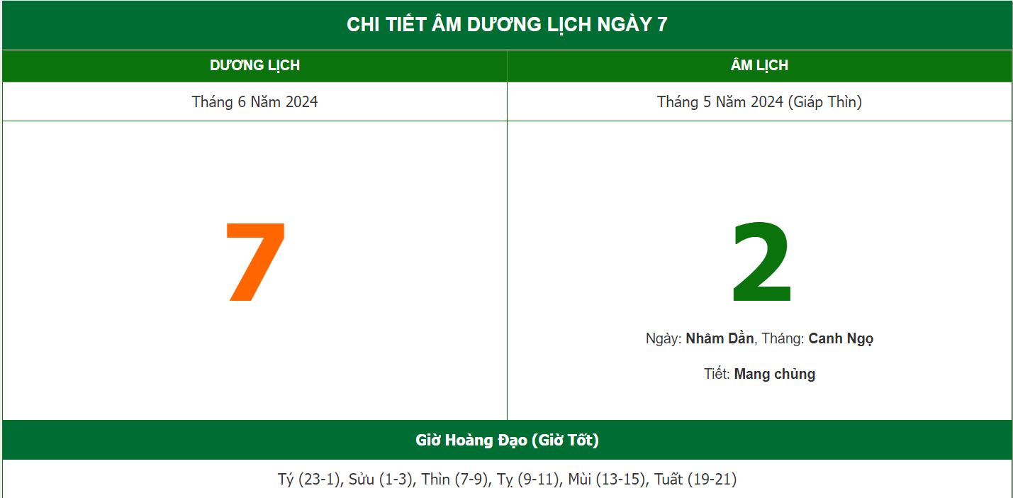 Ngày đẹp hôm nay 7/6/2024, tức ngày 2/5 âm lịch